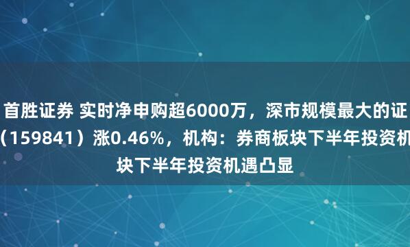 首胜证券 实时净申购超6000万，深市规模最大的证券ETF（159841）涨0.46%，机构：券商板块下半年投资机遇凸显