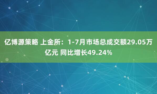 亿博源策略 上金所：1-7月市场总成交额29.05万亿元 同比增长49.24%